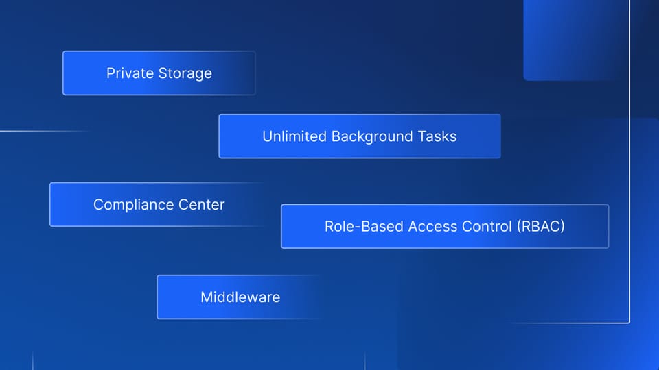 Premium Features Now Included in Scale Plans