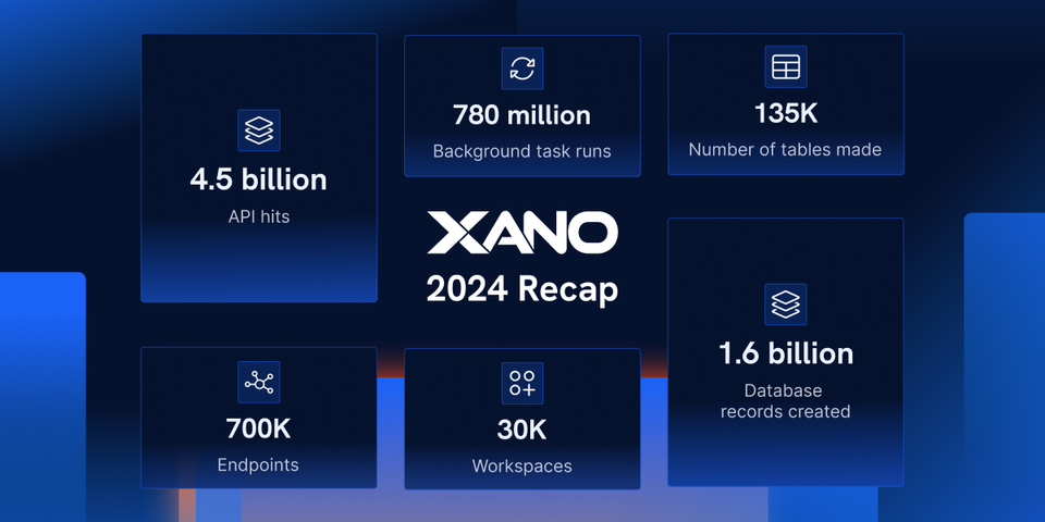 Backend components and activity built with Xano Visual Development in 2024.